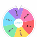 1000円ガチャ的な?新企画