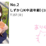 8月ランキングありがとうございます(ˆт · тˆ)