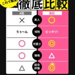 リフレ界の渋谷制服オーディションは間違いない理由