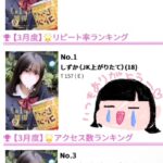 3月ランキングありがとうございました😭😭✨